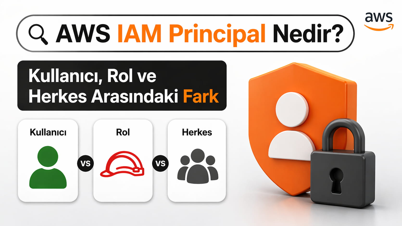 AWS IAM Principal Nedir? Kullanıcı, Rol ve Herkes Arasındaki Fark